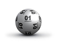 狂热新闻！NBA湖人胜率数据异常分析